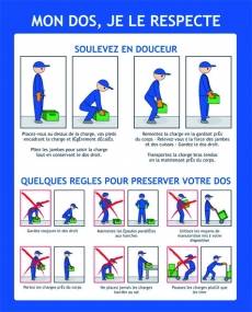 TQE 13 POUR LA FORMATION GESTES ET POSTURES, AVIGNON